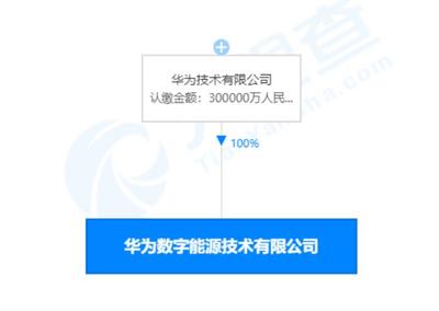 華為出資30億成立數字能源公司，加碼電力行業高效節能技術研發