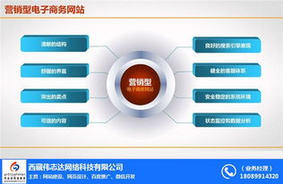 陜西會議室地毯選購與網(wǎng)絡(luò)系統(tǒng)工程設(shè)計指南 偉志達(dá)建材的專業(yè)解析